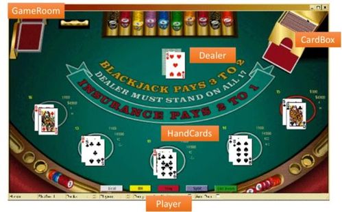 Hack Baccarat ฟรี